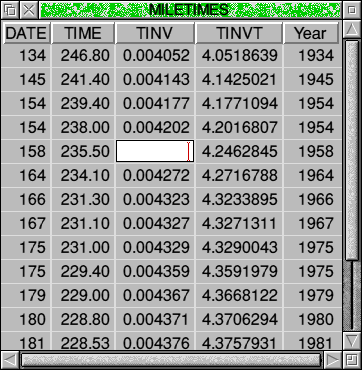 Figure one: a sample 1st sheet