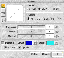 Processing and image, applying a blue duotone colour scale