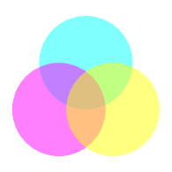 CMY spots combining in Mix effect