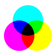 CMY ink drops combining in Stained glass effect